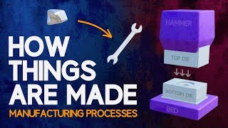 How Things Are Made | An Animated Introduction to Manufacturing Processes
