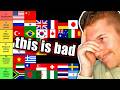 This Is The Problem With Ranking The World S Most Powerful Countries Tier List