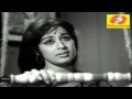 Chandanathottililla Naazhikakkallu Malayalam Film Song