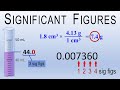 Significant Figures/Significant Digits: in Measurement, in Numbers, in Calculations; sig fig rules