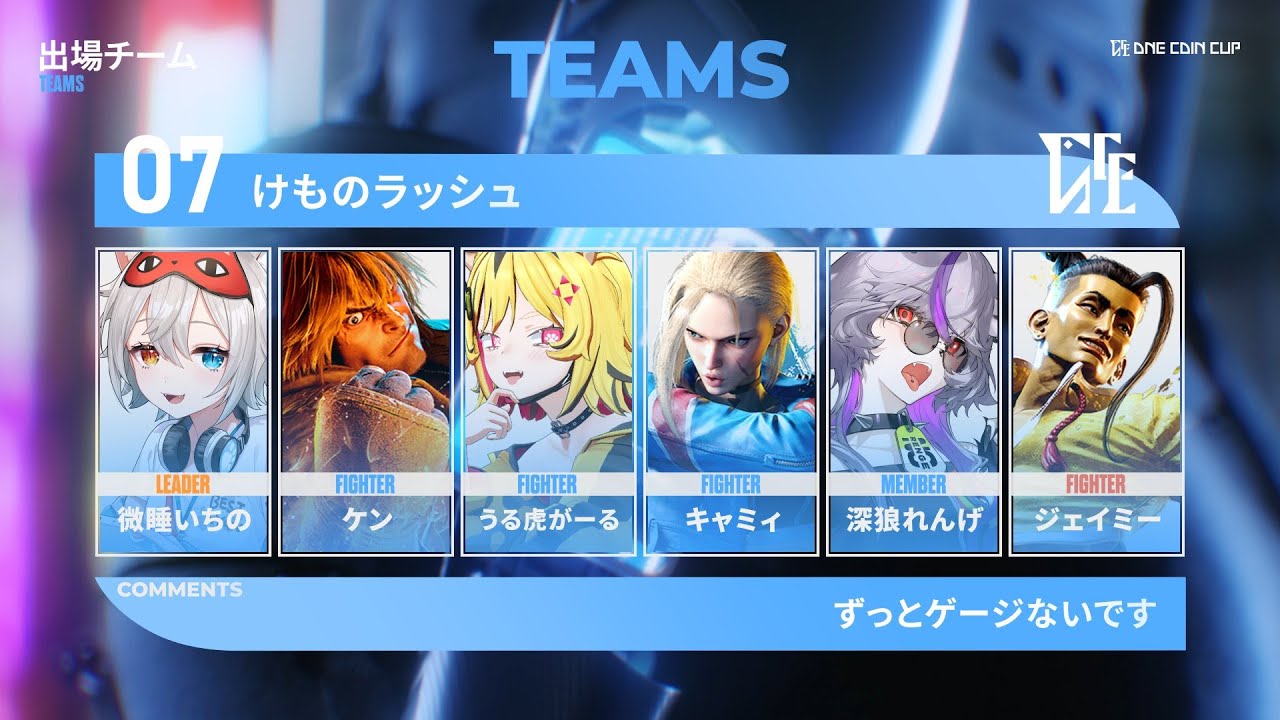 【#スト6  】けものラッシュWIN‼️最後までたのしみましょう🐱🐺🐯【#深狼れんげ/のりプロ】