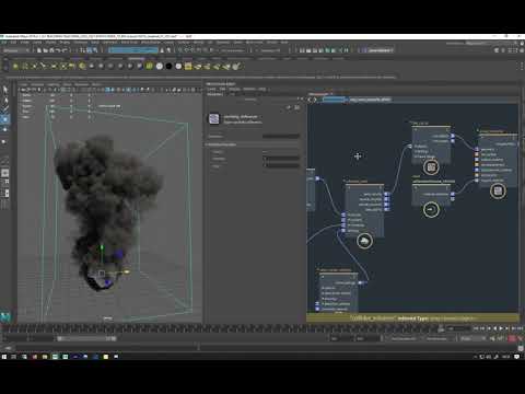 BIFROST BASICS: WEEK 1 LESSON 10 BIFROST INFLUENCES