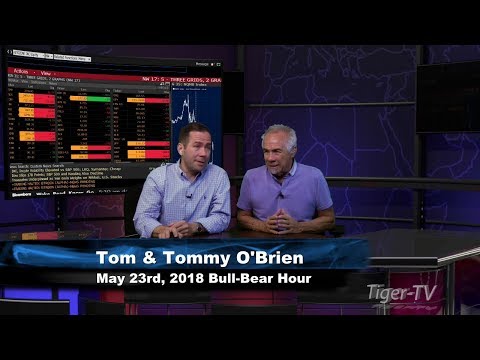May 23rd Bull-Bear Binary Option Hour on TFNN by Nadex - 2018