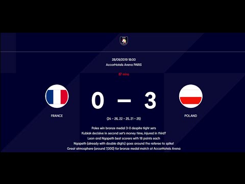 Euro Volley Men 2019 Francja - Polska, mecz o 3 miejsce