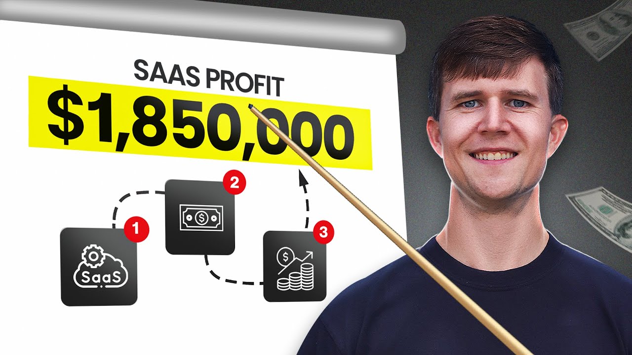 9 Ways to Grow Revenue