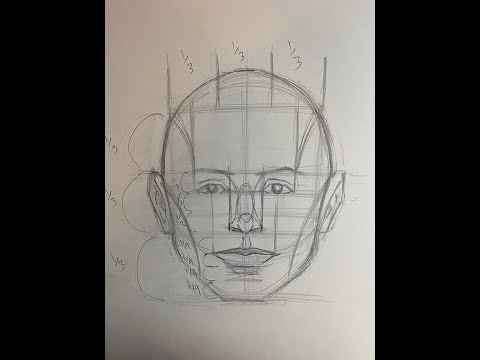 Andrew Loomis Method For Drawing the Face - Extended Version