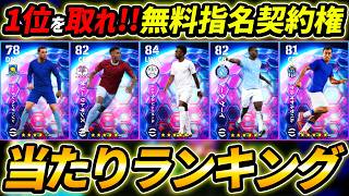 【最新】指名契約権当たり選手ランキング！1位を取れ！獲得する前に絶対みて！レべマ能力まで徹底解説！【eFootball,イーフットボール,イーフト】