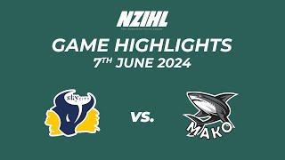 Highlights Thumbnail