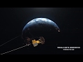 Chandrayaan 2 Fail WhatsApp Status Chandrayaan 2 Unsuccessful Chandrayaan 2 Sad Status