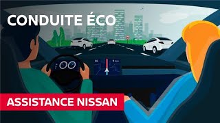 Nissan Connect Services Gestion de la climatisation à distance