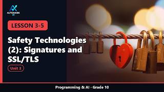 U03 L05 Safety Technologies 2 Signatures and SSL TLS