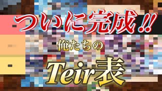 WGP直前‼︎ HMCで作った「俺たちのTeir表」　を大公開‼︎ 【環境考察】