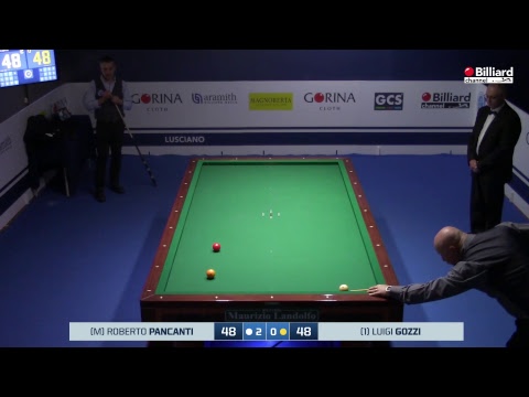 Pancanti Roberto VS Gozzi Luigi - 20° Campionato Italiano Lusciano