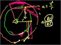 Centripetal Acceleration Part 2 Video Tutorial