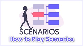 Scenarios Game Tutorial | The Training Arcade®