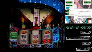 【スマスロ】ダーリンインザフランキス　設定1【実機配信】
