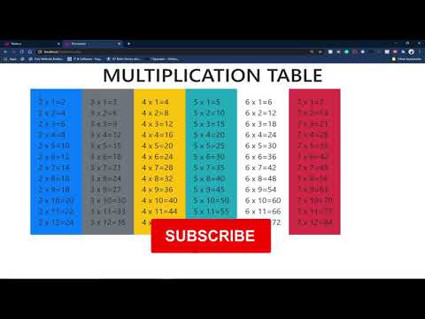 How to make multiplication table in PHP