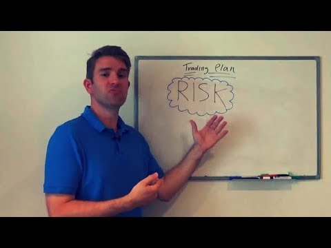 Trading Plan & Checklist: Limiting Risk - Per Trade Risk, Daily Risk and Limit Risk: Part 4 👌