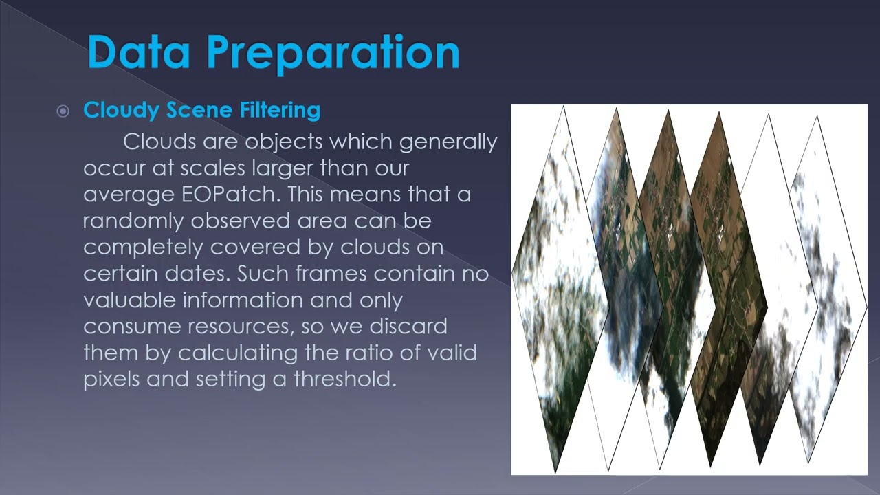 Hyperspectral Satellite Image Classification Using Deep Learning