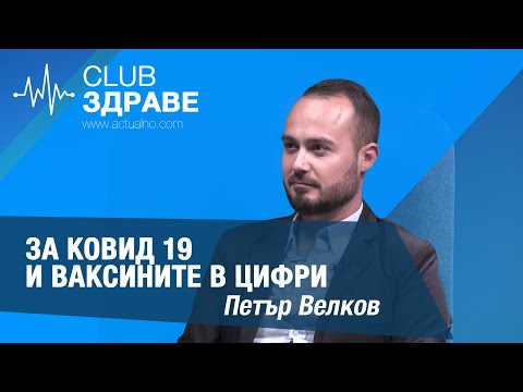 За Ковид 19 и ваксините в цифри