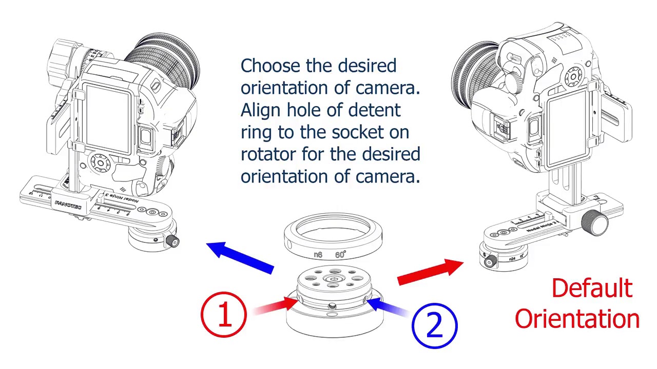 Changing Detent Ring for Rotator Mini V2 on Nodal Ninja 3 MK3