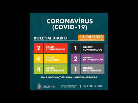 Uma moradora do centro de Juquitiba é o segundo caso de Coronavírus confirmado na Cidade.