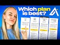What Plan do I Need in Apollo.io? [2024]