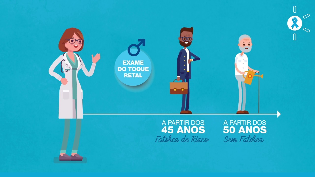 Novembro Azul: A importância do cuidado com a saúde masculina | Unnimax