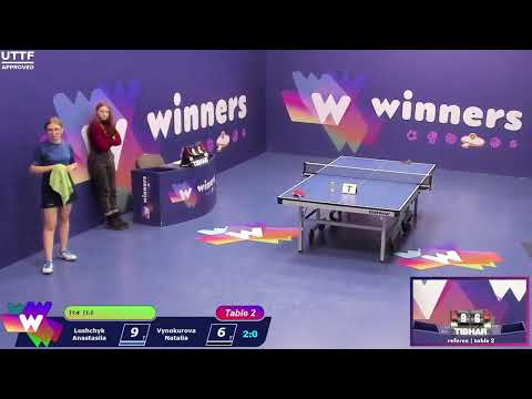 Winners League 11.10.21 Lushchyk Anastasiia - Vynokurova Natalia 21:00