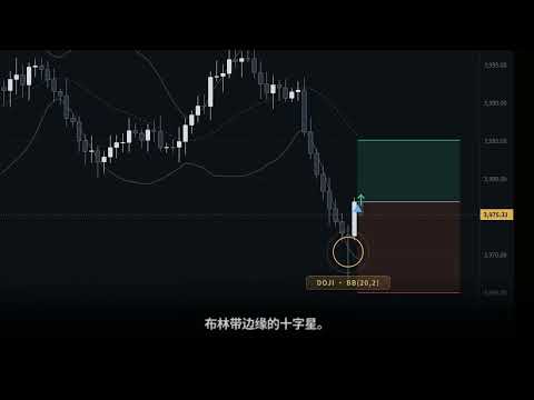 Video IMD Gold EA