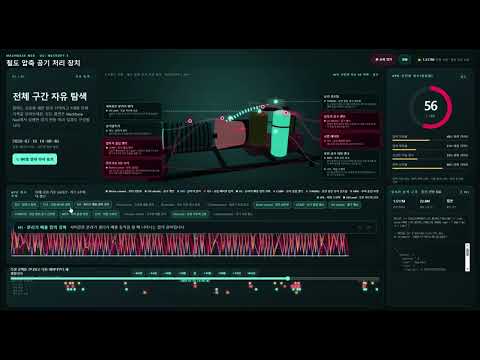 Railway APU Condition Diagnostics