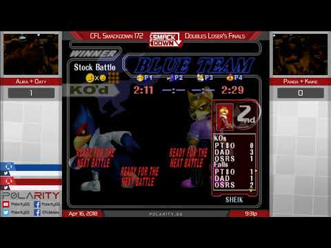 CFL Smackdown 172 Melee - Aura + Oaty vs Panda + Kaike - Doubles LF