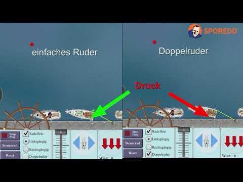 Hafenmanöver: Funktioniert das Ablegen mit "verkehrter Achterleine" auch mit Doppelruderanlage?