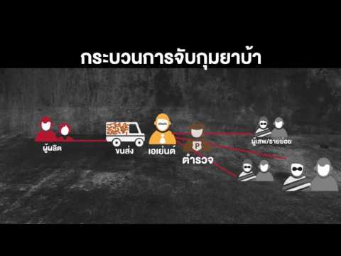 Aphrodisiacs ที่แข็งแกร่ง การรักษาความอ่อนแอโฆษณา