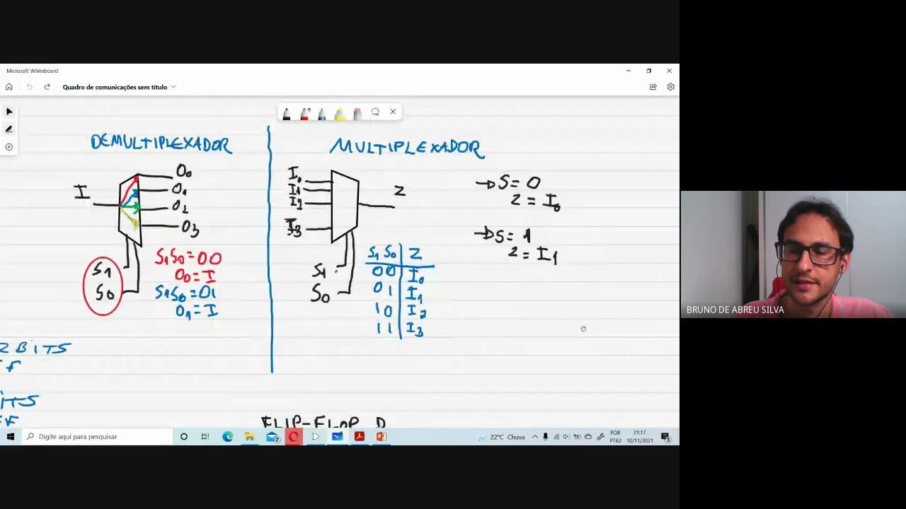 GCC194 - Construindo um Processador AO VIVO - Parte 3 (ULA e Memória de Dados)