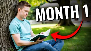 How to Learn a Language in 6 Months (starting from zero)