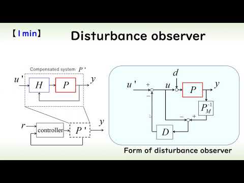 機械システム工学科 (Control engineering) Disturbance observer (1 minute explanation)