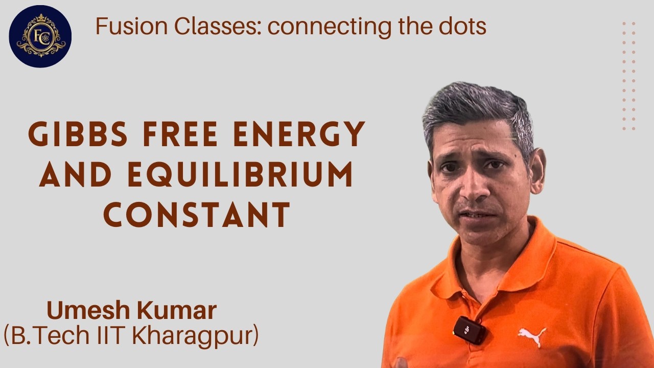 Gibbs free energy and equilibrium constant