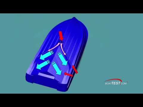 Air Step Bénéteau par Boat Test