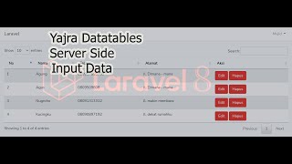 Crud Lravel 8 +  YajraDatatables serverside (sisi server) #part 2 Input data tanpa reload page