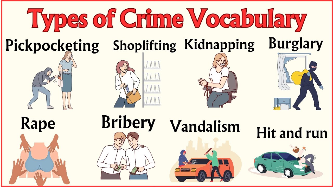Lesson 46: Types of Crime Vocabulary; Kidnapping, Arson, Human trafficking, Hijacking #learnenglish