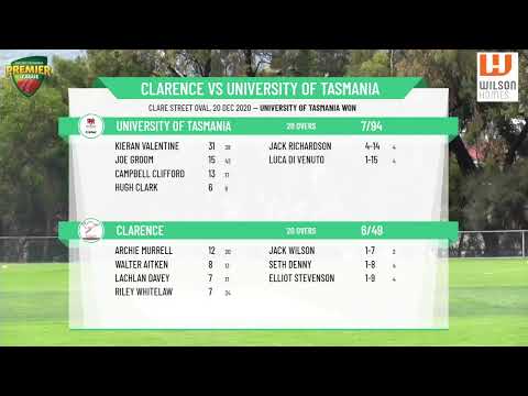 CTPL Premier League Boy's Under 15 Twenty20 Round 4 - Clarence v UTAS
