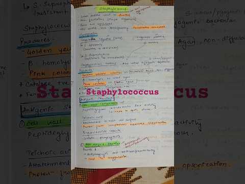 Microbiology Notes for Staphylococcus #meditationmusic #microbiology #bacteriology