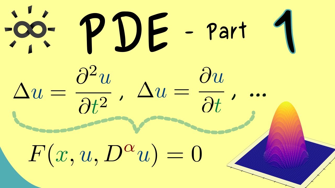 Partial Differential Equations 1 | Introduction and Definition