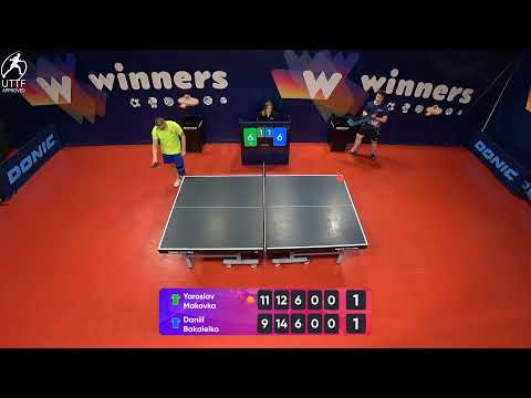 WINners League 16.02.2022  Makovka Y. - Bakaleiko D. 17:30