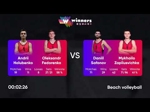 21:35 A. Lylo / D. Kharchenko - V. Avramenko / V. Dudnyk 16.10.2022 | Winners Beach Volleyball