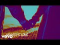 Videoklip Maroon 5 - Nobody’s Love (Lyric Video) s textom piesne