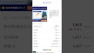 こんなひどい相場でも、これは買っちゃうよぉ1981協和日成