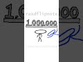One Million Subscribers