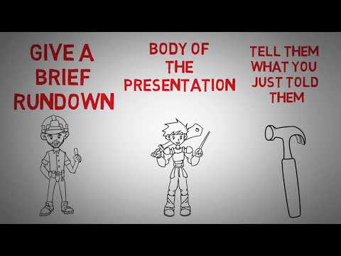 Видеоурок английского языка. 9 класс. Тема :Presentation skills